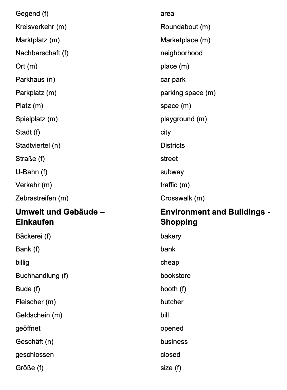 German_Vocabulary with more phrases